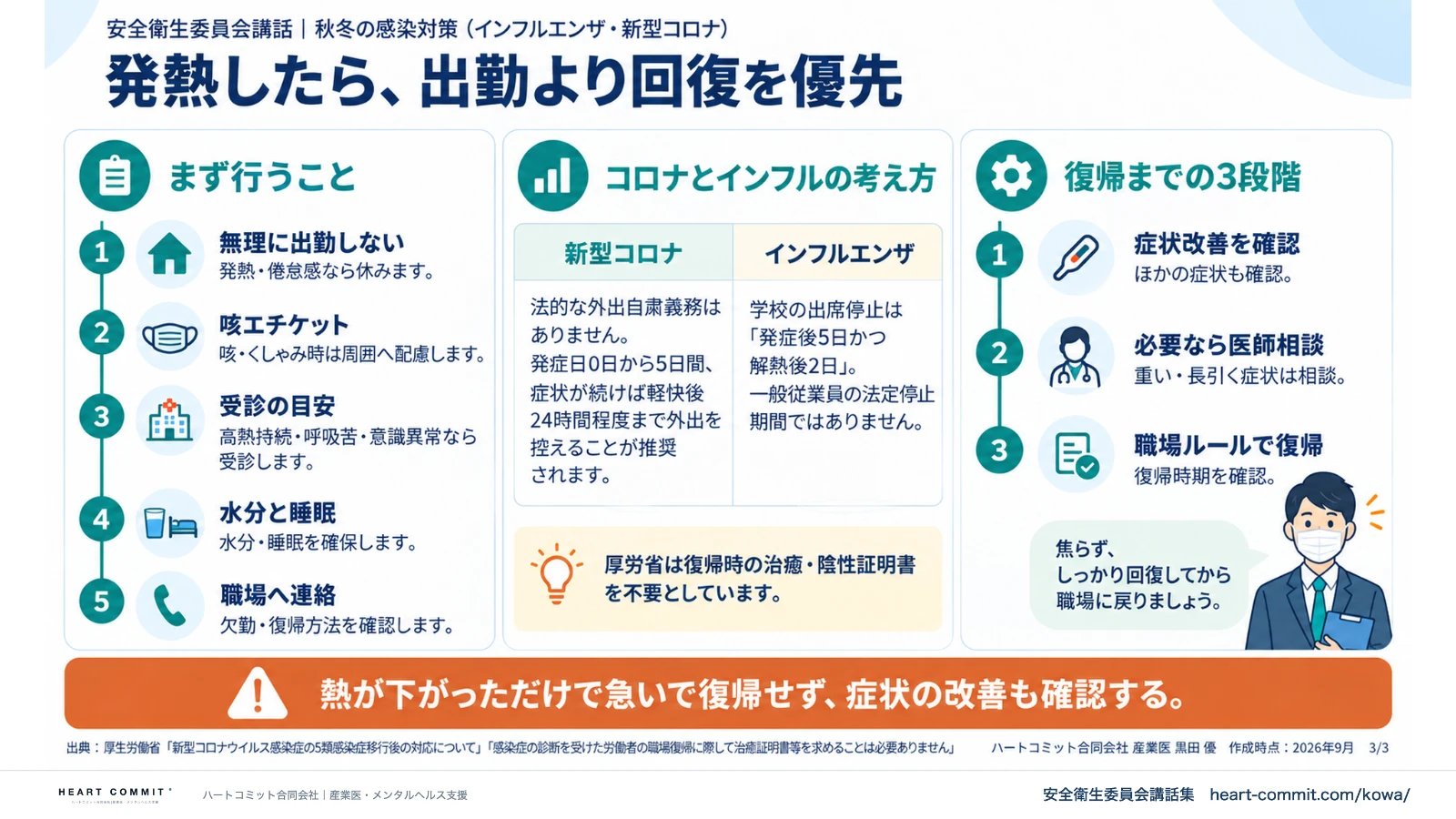 発熱したら「無理に出勤しない」|COVID-19の場合・インフルエンザの場合・職場復帰の考え方