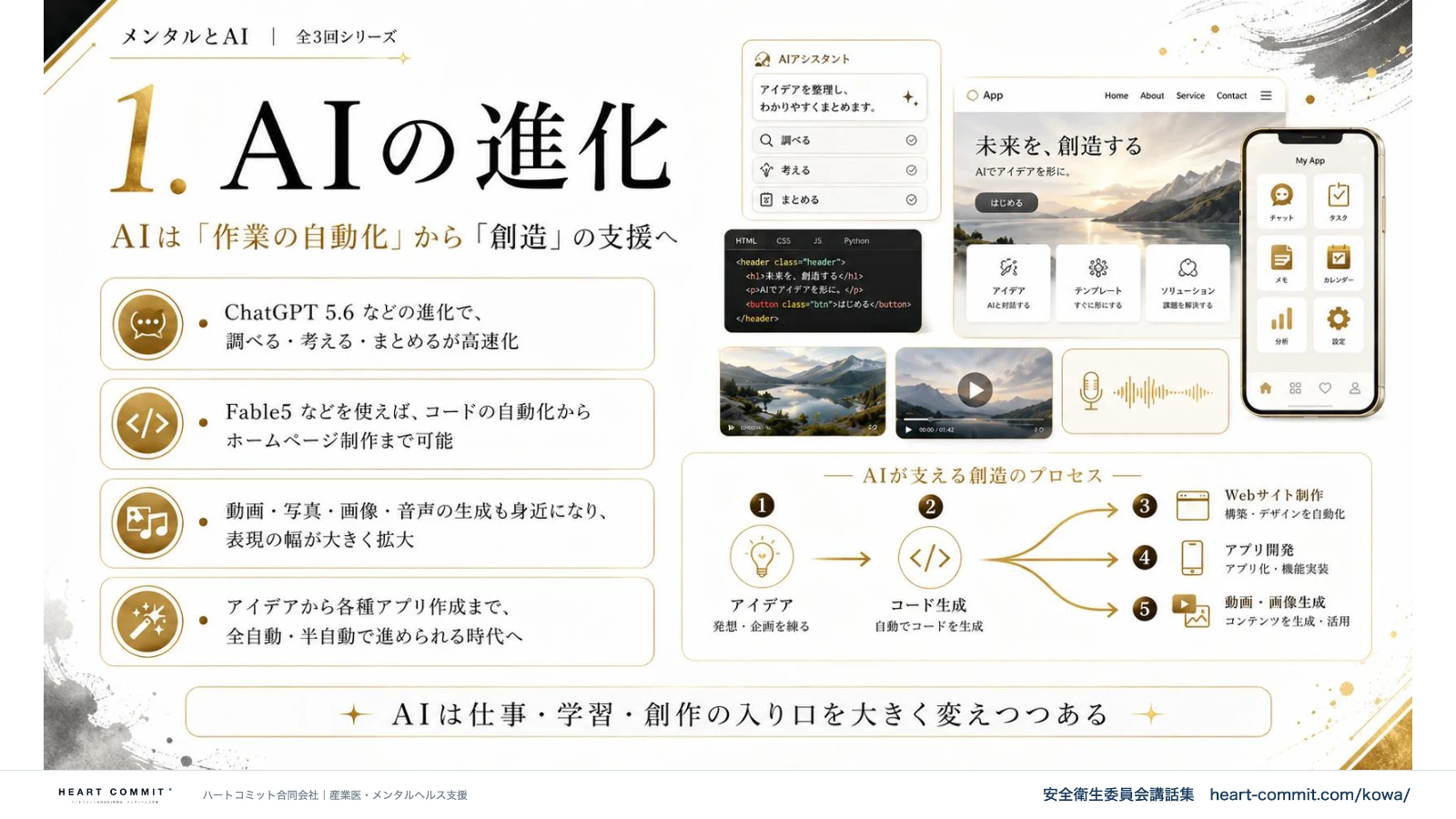 AIの進化|「作業の自動化」から「創造」の支援へ・AIが支える創造のプロセス