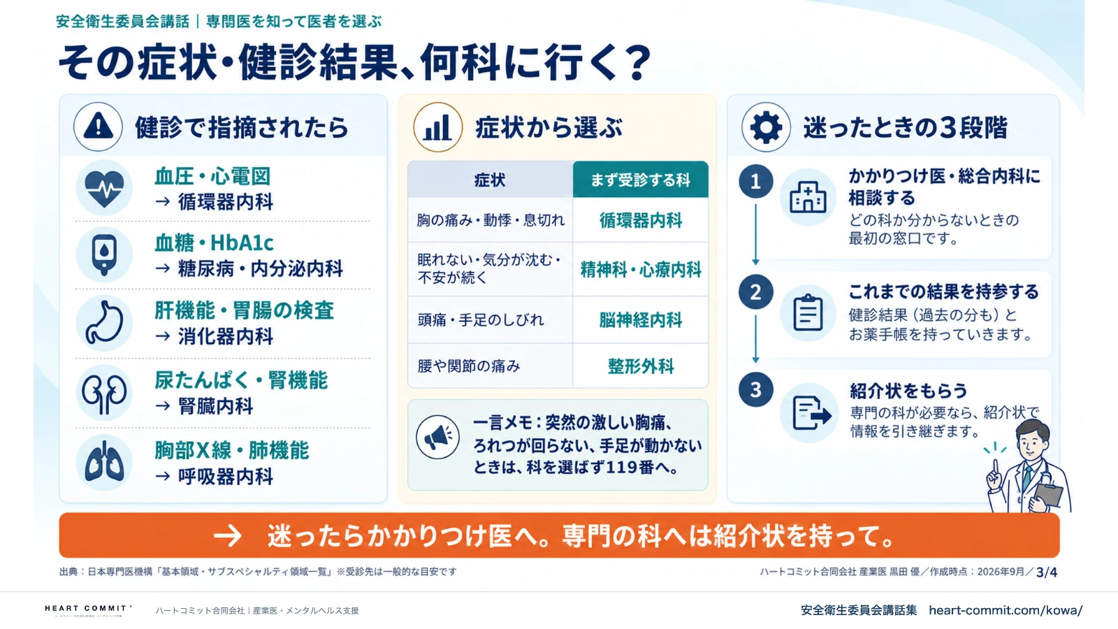 その症状・健診結果、何科に行く?|健診で指摘されたら・症状から選ぶ・迷ったときの3段階