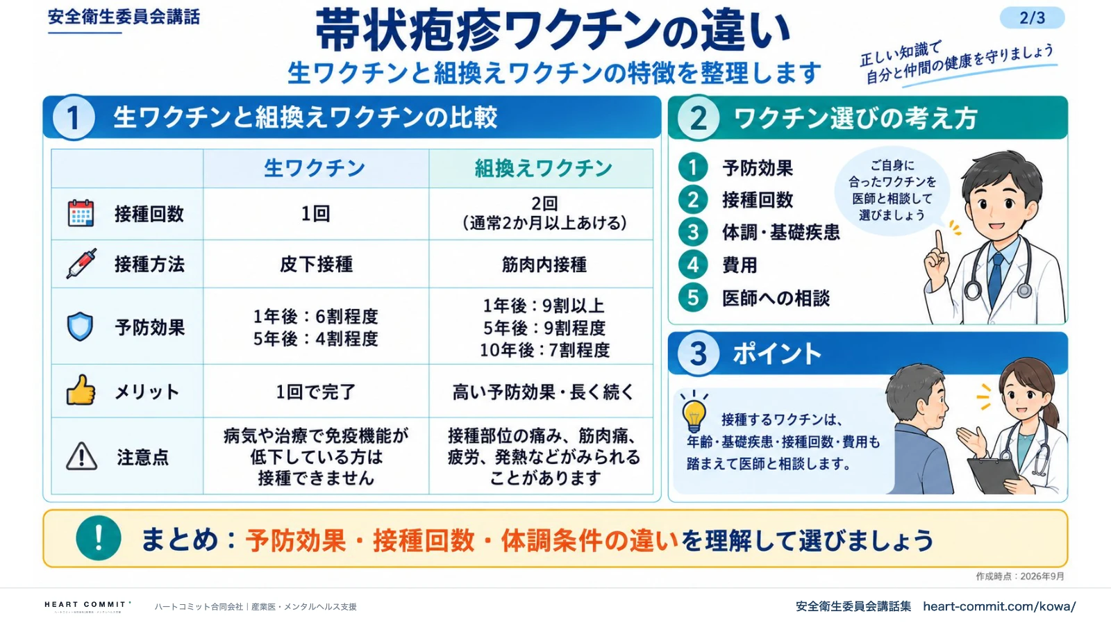 帯状疱疹ワクチンの違い|生ワクチンと組換えワクチンの比較・ワクチン選びの考え方