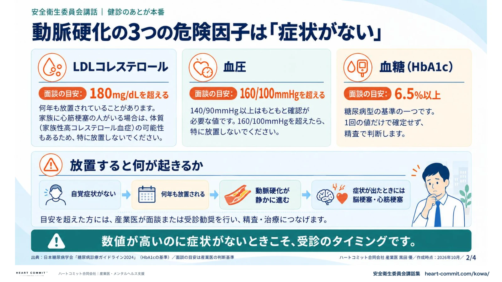 動脈硬化の3つの危険因子は「症状がない」｜LDLコレステロール・血圧・血糖（HbA1c）の面談の目安